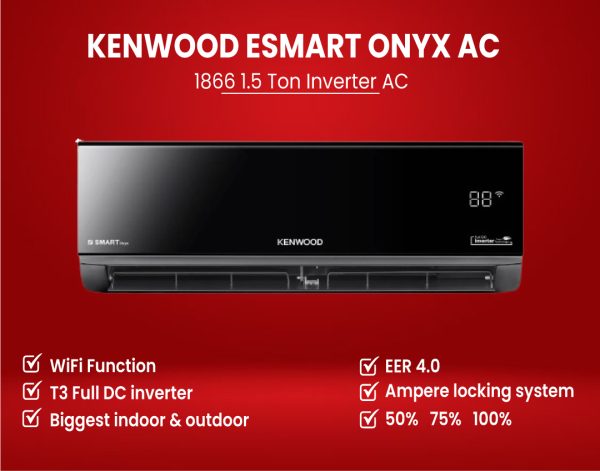 KENWOOD Model KES-1866S 1.5 TON E SMART ONYX T3 INVERTER AC