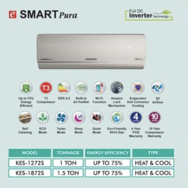 Kenwood KES-1272S eSmart Pura 1.0 Ton Heat & Cool Air Conditioner