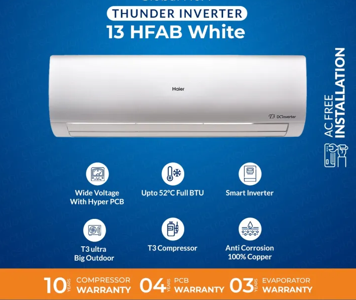 Haier 13HFAB T3 WHITE 1.0 Ton DC Inverter AC Thunder Series